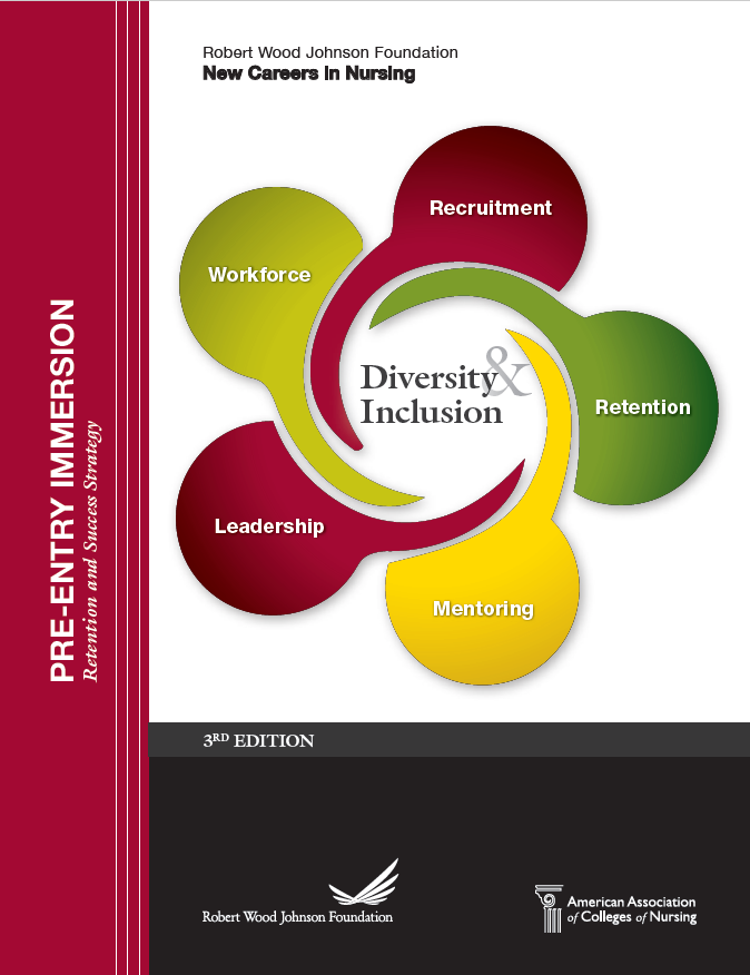 PreEntry Immersion Program Toolkit New Careers in Nursing